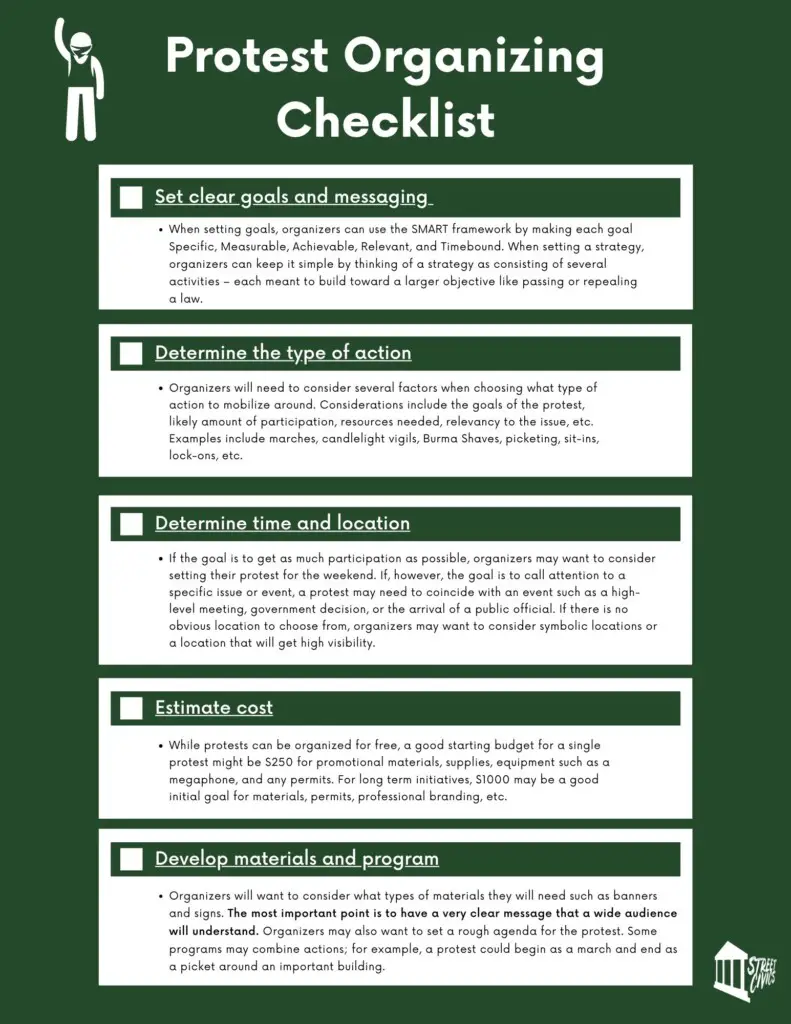 protest organizing checklist