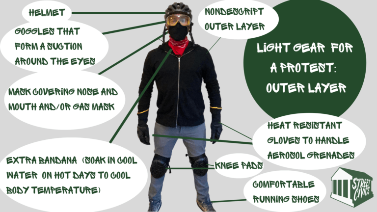 Protest Protection Kit A Protester's Field Guide to Effective Action - Street Civics